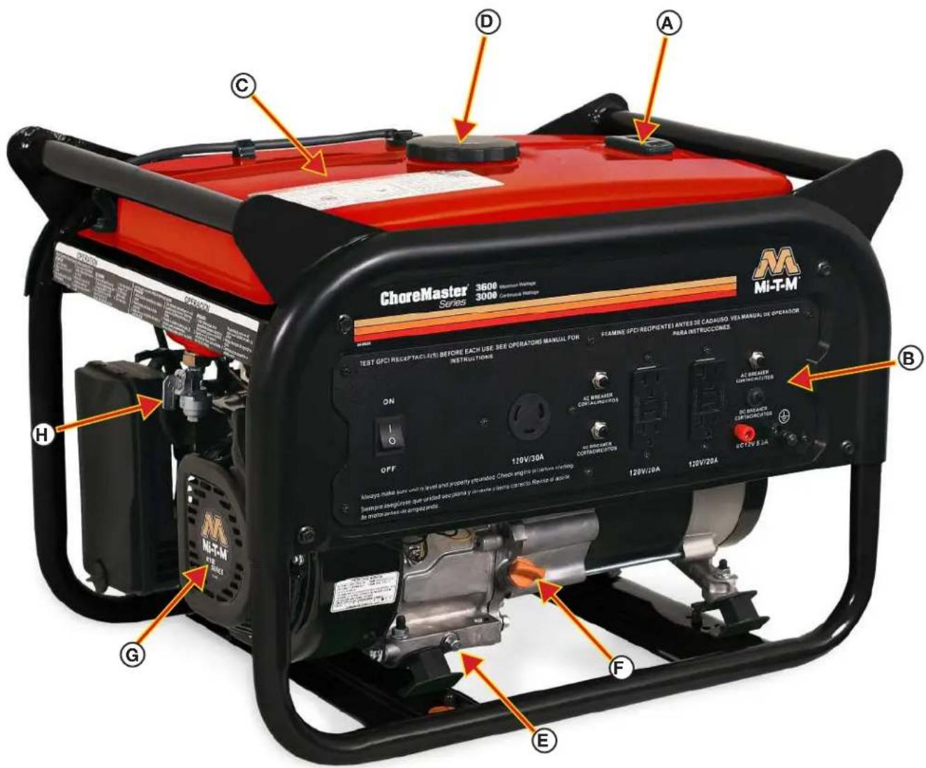 Mi-T-M GEN-3600-0MM0 - MANDOS - 1