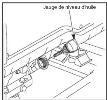 Mi-T-M GEN-3600-0MM0 - INSTRUCTIONS DE MISE À LA TERRE - 1