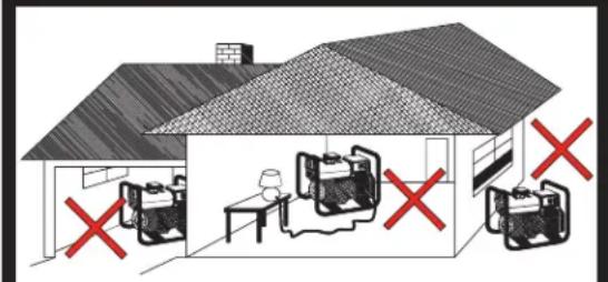 Mi-T-M GEN-3600-0MM0 - CARBON MONOXIDE - POISONOUS GAS - 2