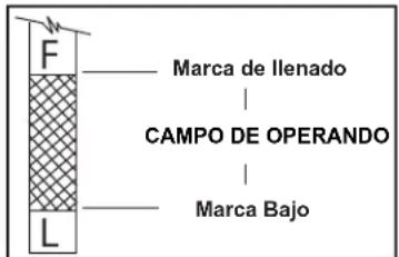 Mi-T-M GEN-3600-0MM0 - PRECAUCIÓN: ESTE MOTOR VIENE DE FÁBRICASIN ACEITE EN EL CÁRTER. ASEGURARSE DE CARGAR ACEITE ANTES DE PONER EL MOTOR EN MARCHA. - 3