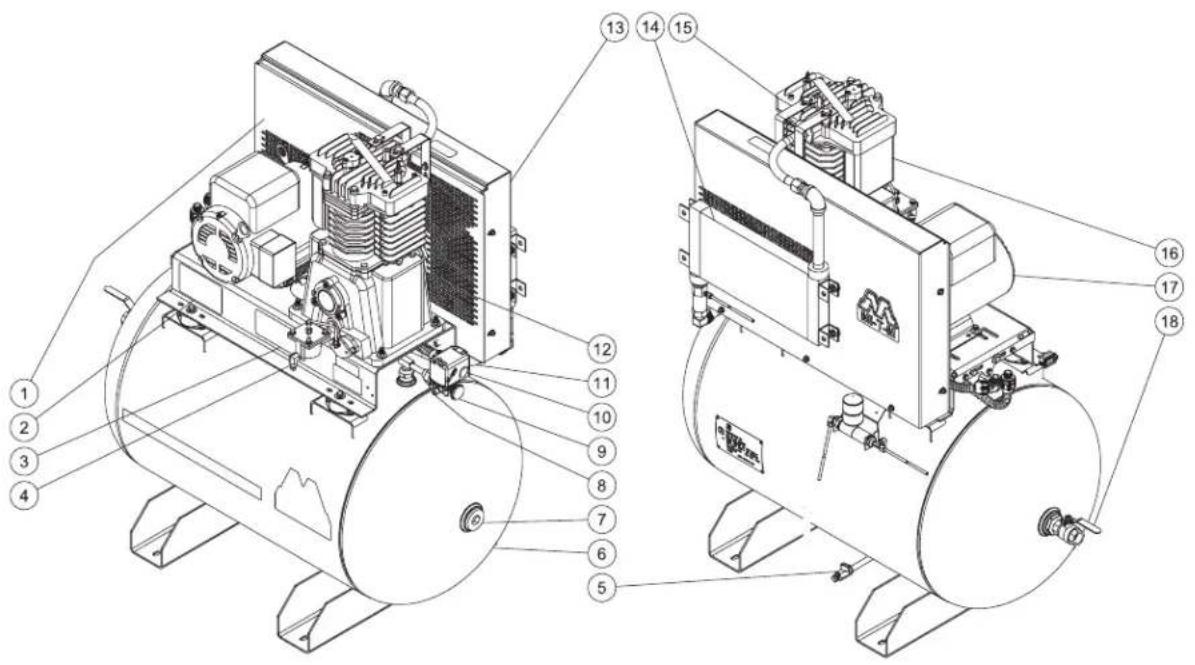 Mi-T-M ACS-20305-80V - GALLON HORIZONTAL COMPRESSOR 2 STAGE INDUSTRIAL - 1
