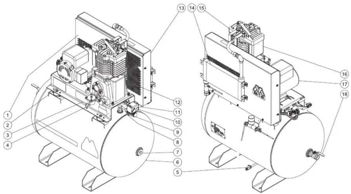 Mi-T-M ACS-20305-80V - COMPRESSEUR HORIZONTAL INDUSTRIEL DE 80 GALLONS A 2 ETAGES - 1