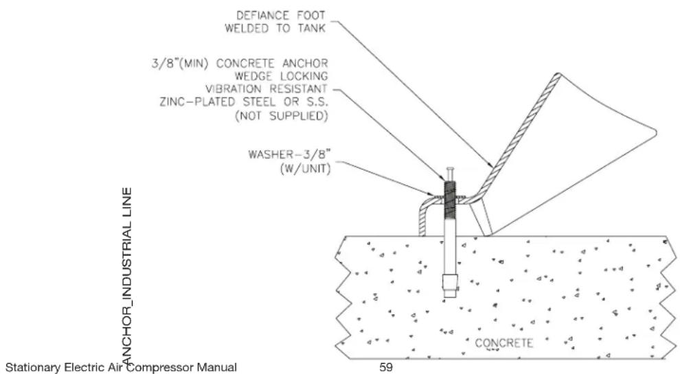 Mi-T-M ACS-20305-80V - COLOCACIÓN: - 1
