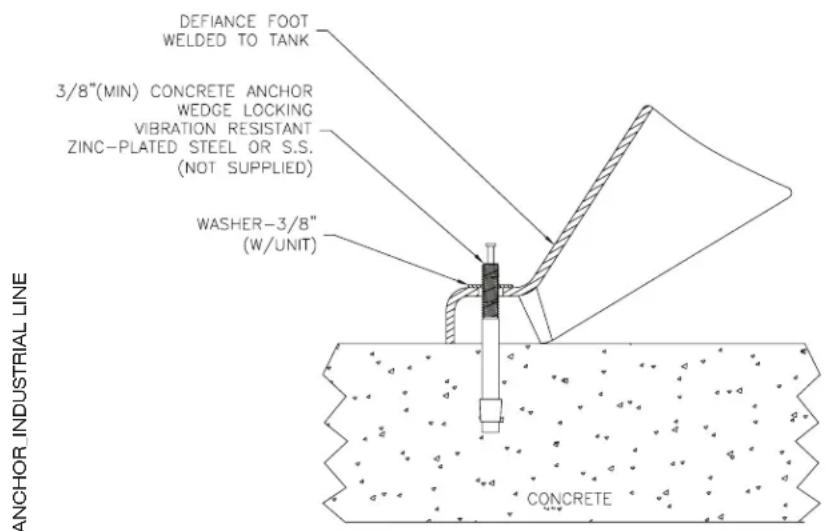 Mi-T-M ACS-20305-80V - LOCATION: - 1