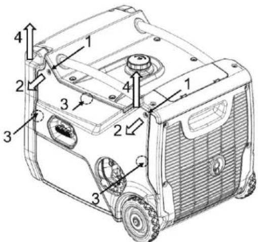 Mi-T-M GEN-4000-iMM1E - RACCORDEMENT À L'ALIMENTATION SECTEUR DOMESTIQUE - 1