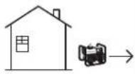 Mi-T-M GEN-4000-iMM1E - ADVERTENCIA - 3