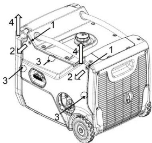 Mi-T-M GEN-4000-iMM1E - IMPORTANT, STOP PULLING ONCE THE FASTENERS (3) ARE PULLED APART, OTHERWISE THE TABS AT THE BOTTOM ON THE SIDE PANEL COULD BE DAMAGED. - 2