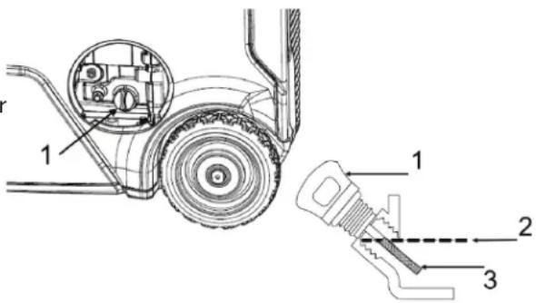 Mi-T-M GEN-4000-iMM1E - VÉRIFICATION NIVEAU D'HUILE MOTEUR - 1