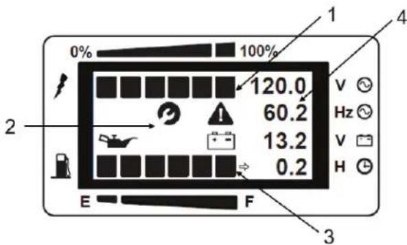 Mi-T-M GEN-4000-iMM1E - INDICADOR DE BAJO VOLTAJE DE LA BATERÍA - 3