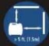 Mi-T-M GEN-4000-iMM1E - ⚠AVERTISSEMENT - 2