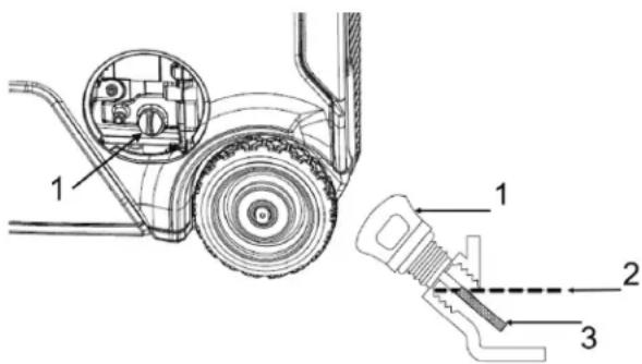 Mi-T-M GEN-4000-iMM1E - To avoid personal injury always use caution when you are adding fuel: - 1