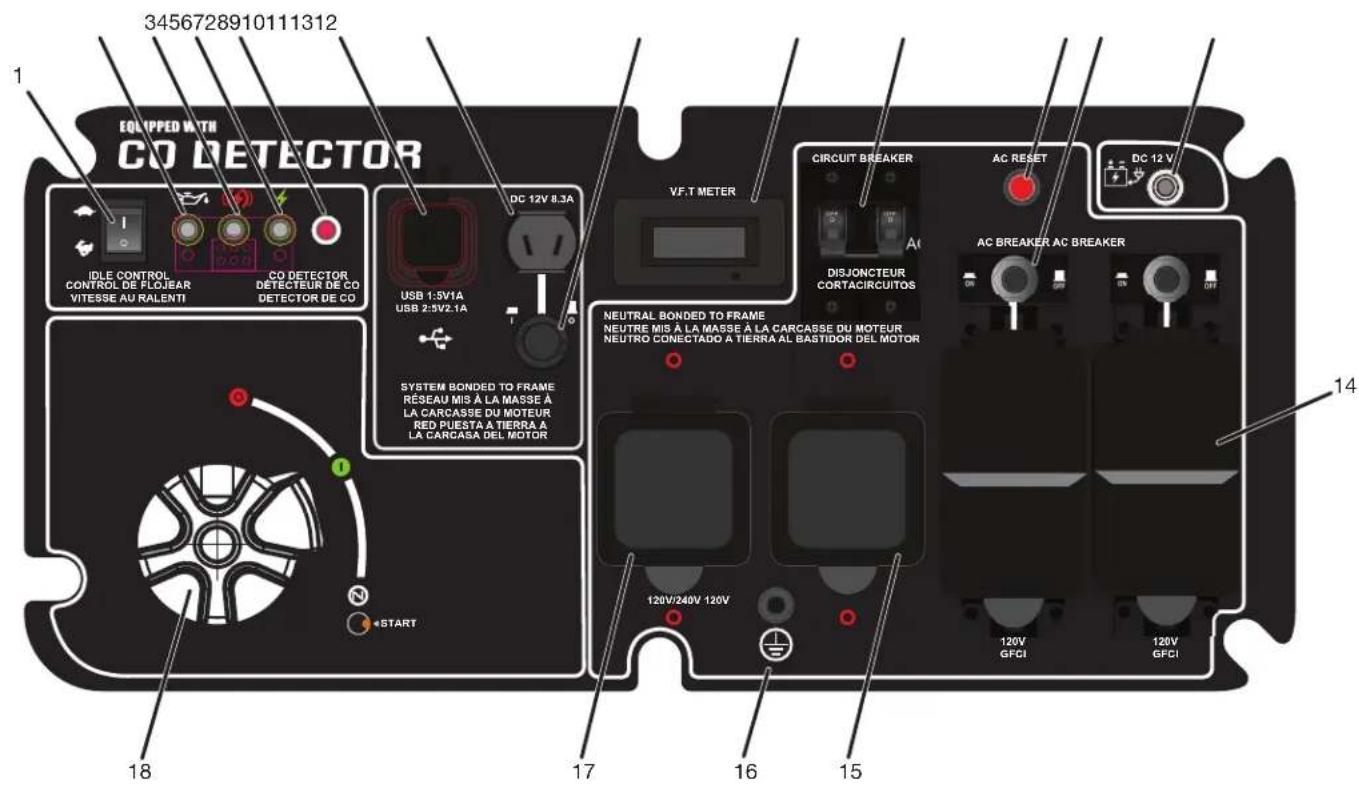 Mi-T-M GEN-8000-IMM1E - MANDOS - 1