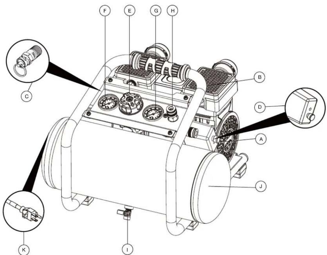 Mi-T-M AM1-HE15-03QM - COMPOSANTS DU COMPRESSEUR D'AIR - 1