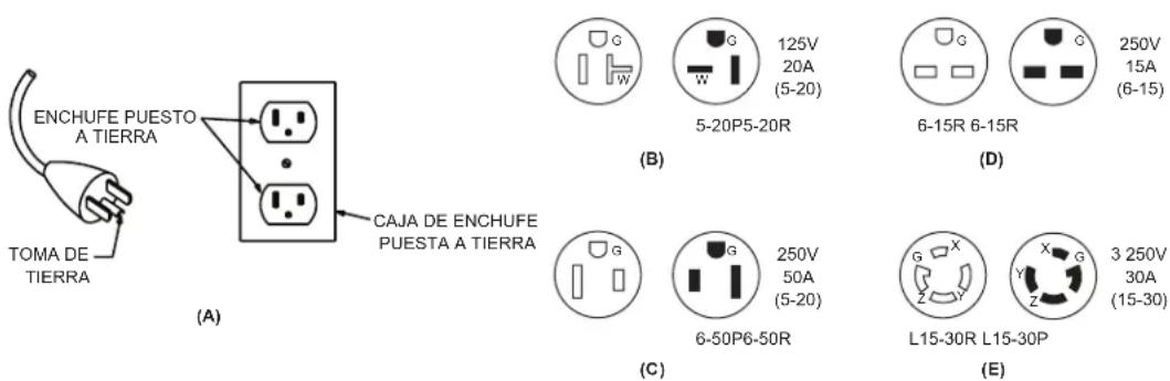 Mi-T-M AM1-HE15-03QM - APAGAMIENTO: - 1