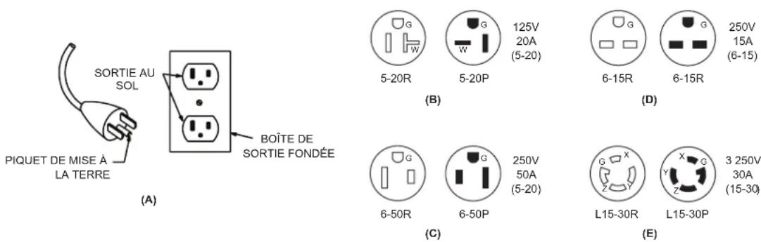 Mi-T-M AM1-HE15-03QM - ARRET: - 1