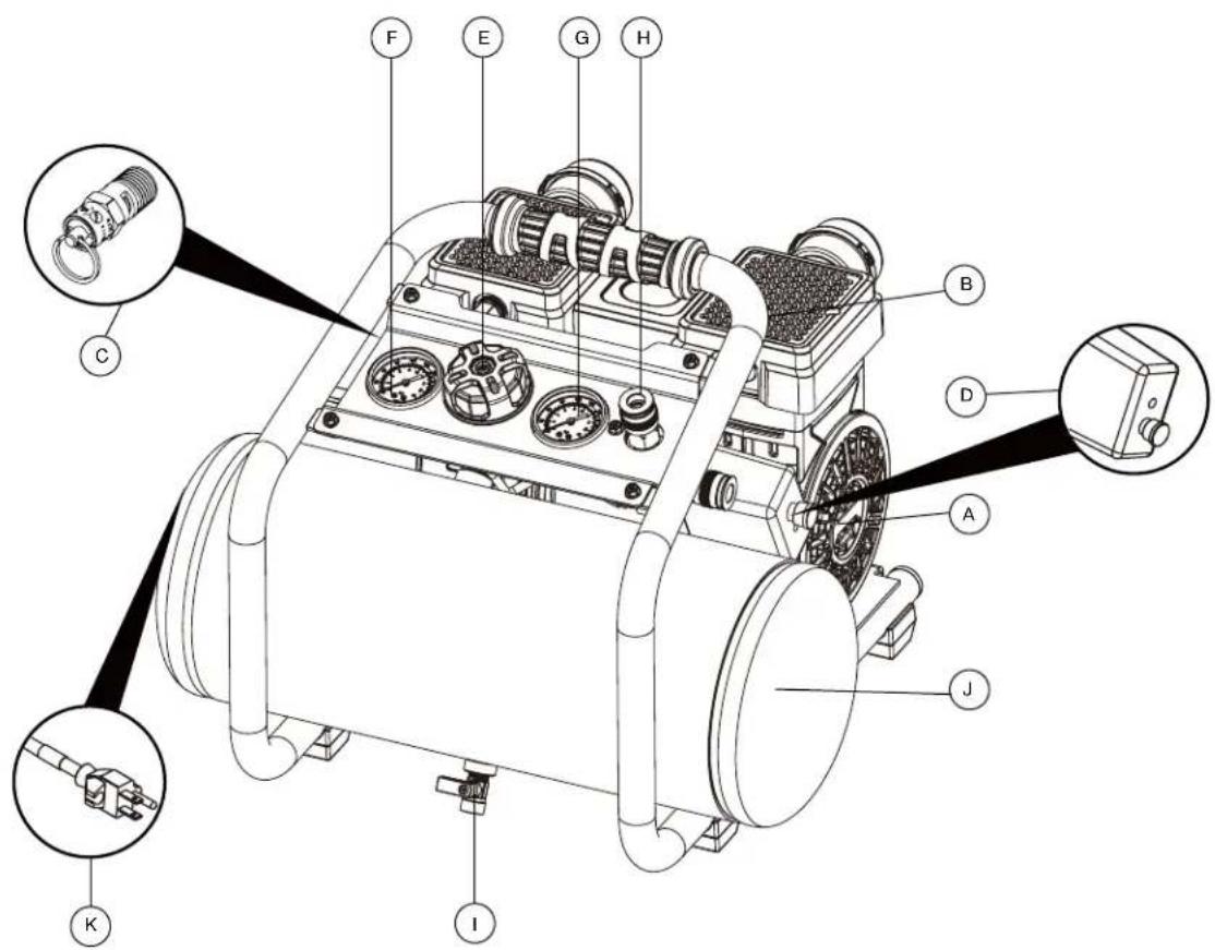 Mi-T-M AM1-HE15-03QM - ELEMENTOS DE COMPRESOR DE AIRE ELÉCTRICO - 1