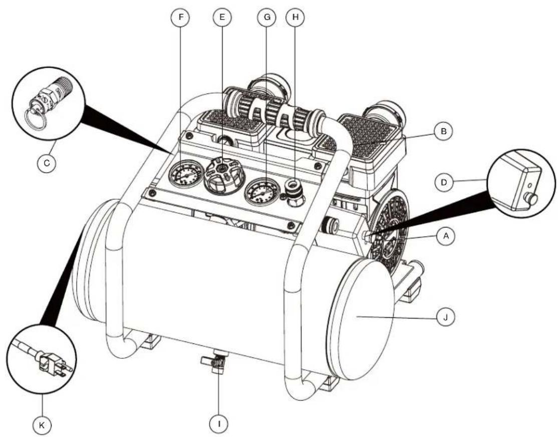Mi-T-M AM1-HE15-03QM - ELECTRIC AIR COMPRESSOR FEATURES - 1