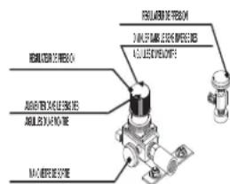 Mi-T-M AM1-PE15-20M - IMAGE DETAILLEE ET EXPLICATION DES COMPOSANTS DU COMPRESSEUR - 5