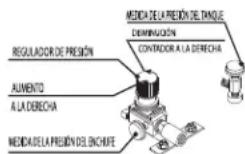Mi-T-M AM1-PE15-20M - VISTA EXPLOTADA Y EXPLICACIÓN DE ELEMENTOS DE COMPRESOR DE AIRE - 7
