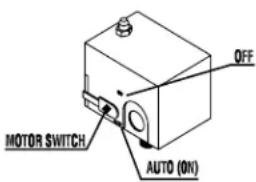 Mi-T-M AM1-PE15-20M - EXPLODED VIEW &amp; EXPLANATION OF AIR COMPRESSOR FEATURES - 2