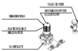 Mi-T-M AM1-PE15-20M - IMAGE DETAILLEE ET EXPLICATION DES COMPOSANTS DU COMPRESSEUR - 6