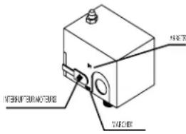 Mi-T-M AM1-PE15-08M - DU COMPRESSEUR D'AIR ELECTRIQUE (ETAGE UNIQUE) - 3