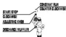 Mi-T-M AM1-PE15-08M - EXPLODED VIEW &amp; EXPLANATION OF AIR COMPRESSOR FEATURES - 8