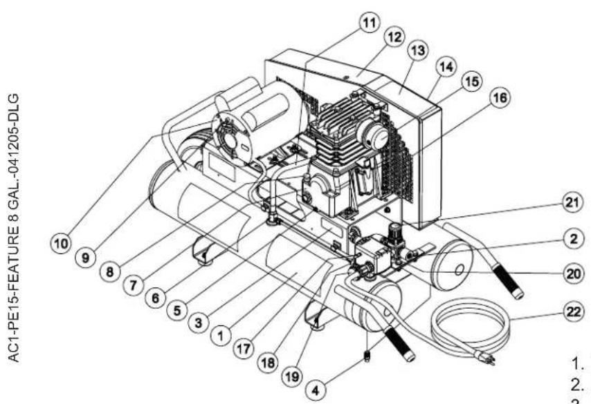 Mi-T-M AM1-PE15-08M - ! SAVE THESE INSTRUCTIONS ! - 2