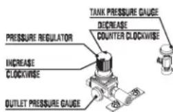 Mi-T-M AM1-PE15-08M - EXPLODED VIEW &amp; EXPLANATION OF AIR COMPRESSOR FEATURES - 7