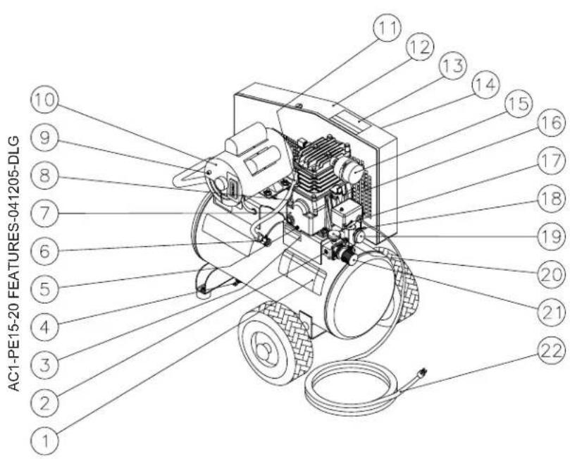 Mi-T-M AM1-PE15-08M - ! SAVE THESE INSTRUCTIONS ! - 3