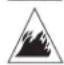 Mi-T-M AM1-PE15-08M - ¡IMPORTANTE! - 3