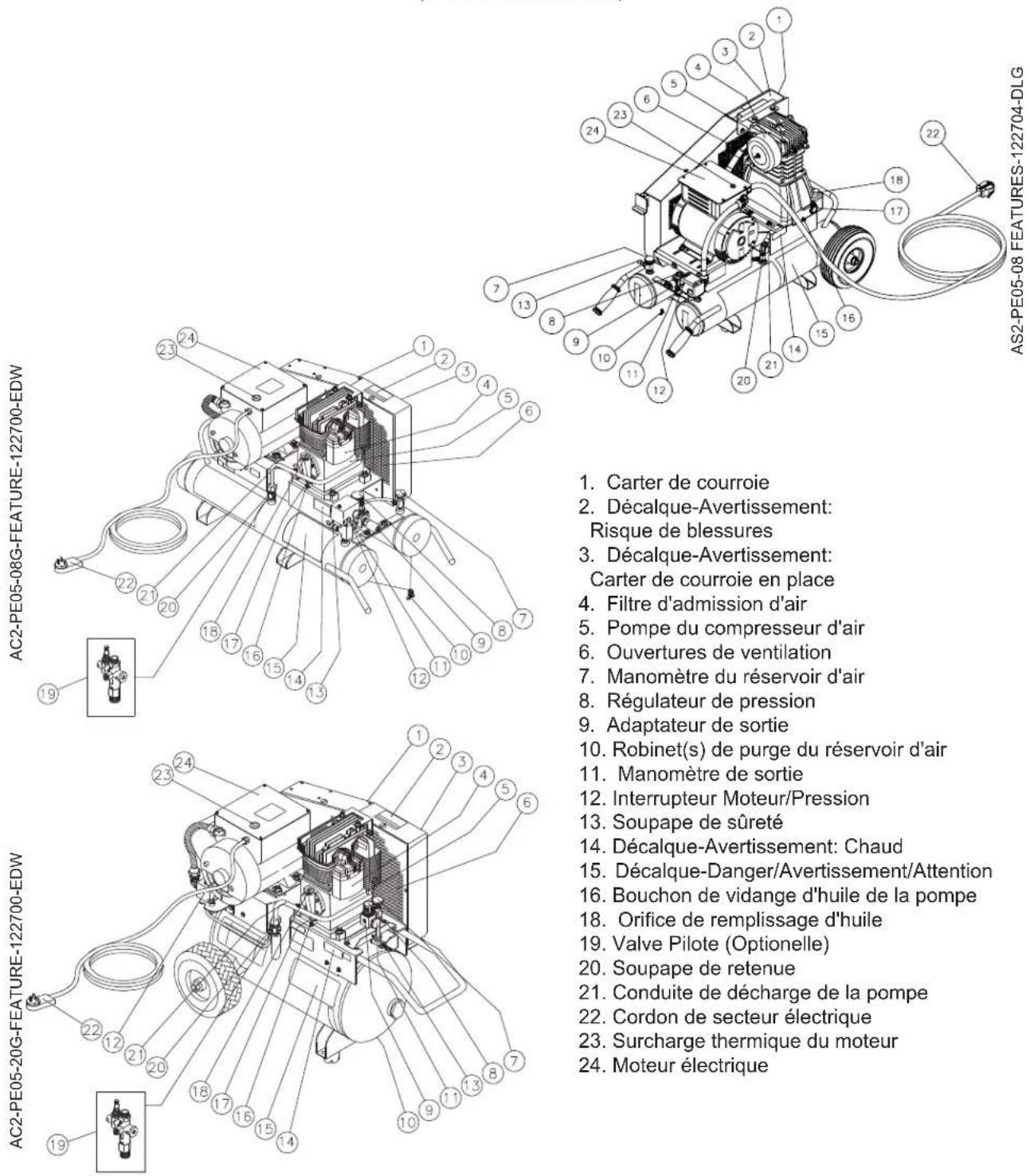 Mi-T-M AM1-PE15-08M - COMPOSANTS DU COMPRESSEUR D'AIR ELECTRIQUE - 1