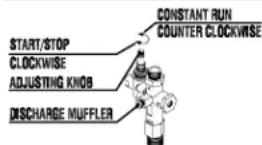 Mi-T-M AM1-PE15-08M - EXPLODED VIEW &amp; EXPLANATION OF AIR COMPRESSOR FEATURES - 8