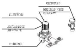 Mi-T-M AM1-PE15-08M - DU COMPRESSEUR D'AIR ELECTRIQUE (ETAGE UNIQUE) - 8