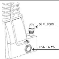 Mi-T-M AM1-PE15-08M - EXPLODED VIEW &amp; EXPLANATION OF AIR COMPRESSOR FEATURES - 5