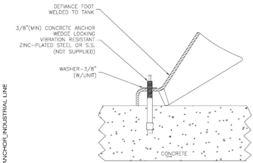 Mi-T-M ACS-23105-80H - EMPLACEMENT: - 1