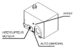 Mi-T-M ACS-23105-80H - VUE DETAILLEE ET EXPLICATION DES COMPOSANTS DU COMPRESSEUR - 4