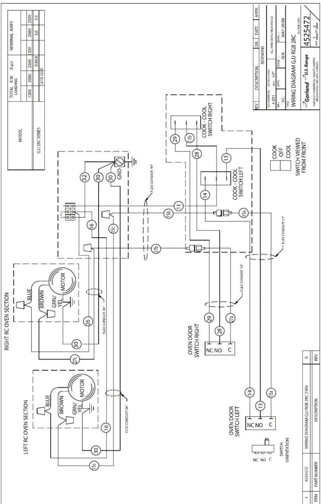 GARLAND GF36-2G24R - Diagramas De Cableado - 12