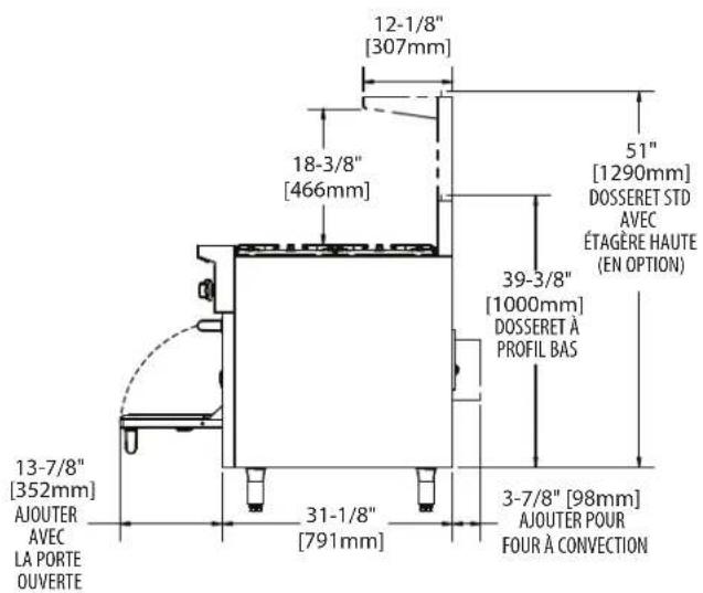 GARLAND GF36-2G24R - Vue de dessus - 3