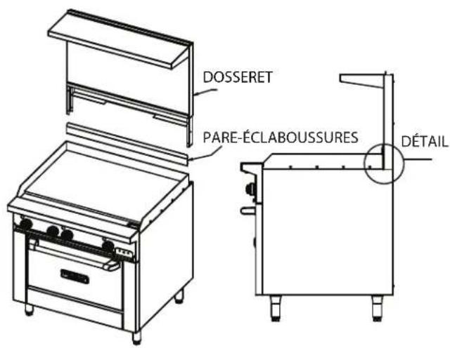 GARLAND GF36-2G24R - Instructions de Montage de Dosseret Avec Étagère Haute ou de Salamandre - 1