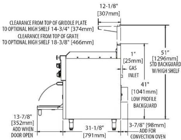 GARLAND GF36-4G12T - Top View - 4