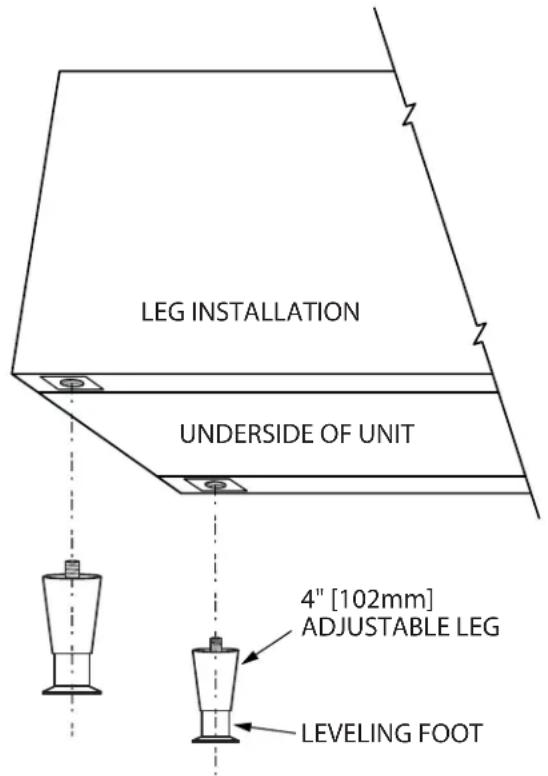 GARLAND GTOG36-6 - Leg Installation - 1