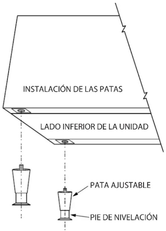 GARLAND GTOG36-6 - Instalación de las patas - 1