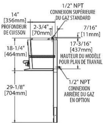 GARLAND GFIR48M - INFORMATIONS GÉNÉRALES.....25 - 3