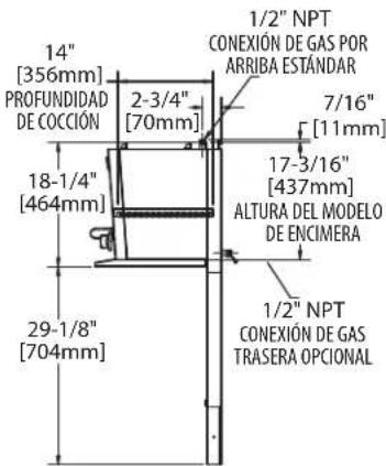 GARLAND GFIR48M - ADVERTENCIA: - 3