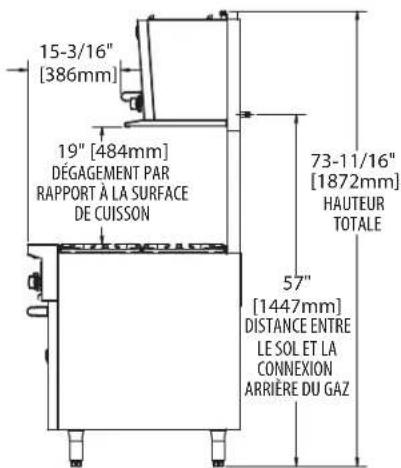 GARLAND GFIR48M - INFORMATIONS GÉNÉRALES.....25 - 4