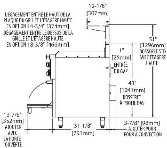 GARLAND GFE60-6R24RS - INFORMATIONS D'APPLICATION DES PRODUITS ....39 - 1