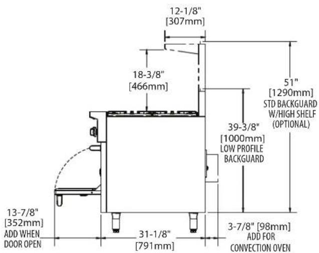 GARLAND GFE48-8LL - Top View - 3