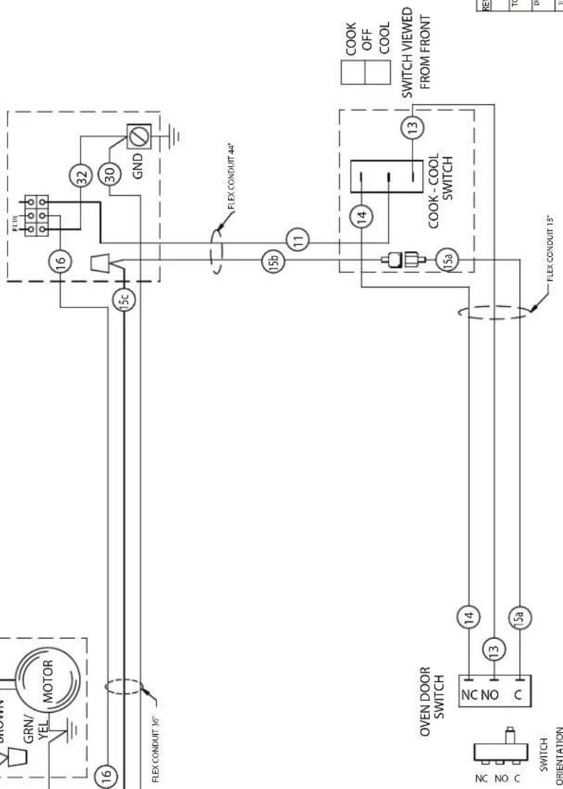 GARLAND GFE36-4G12R - Diagramas De Cableado - 12