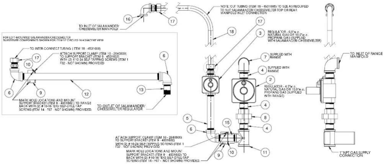 GARLAND GFIR36CM - Optional Inter-Connect Kit - 2